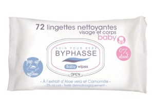 Skin care of female armpit